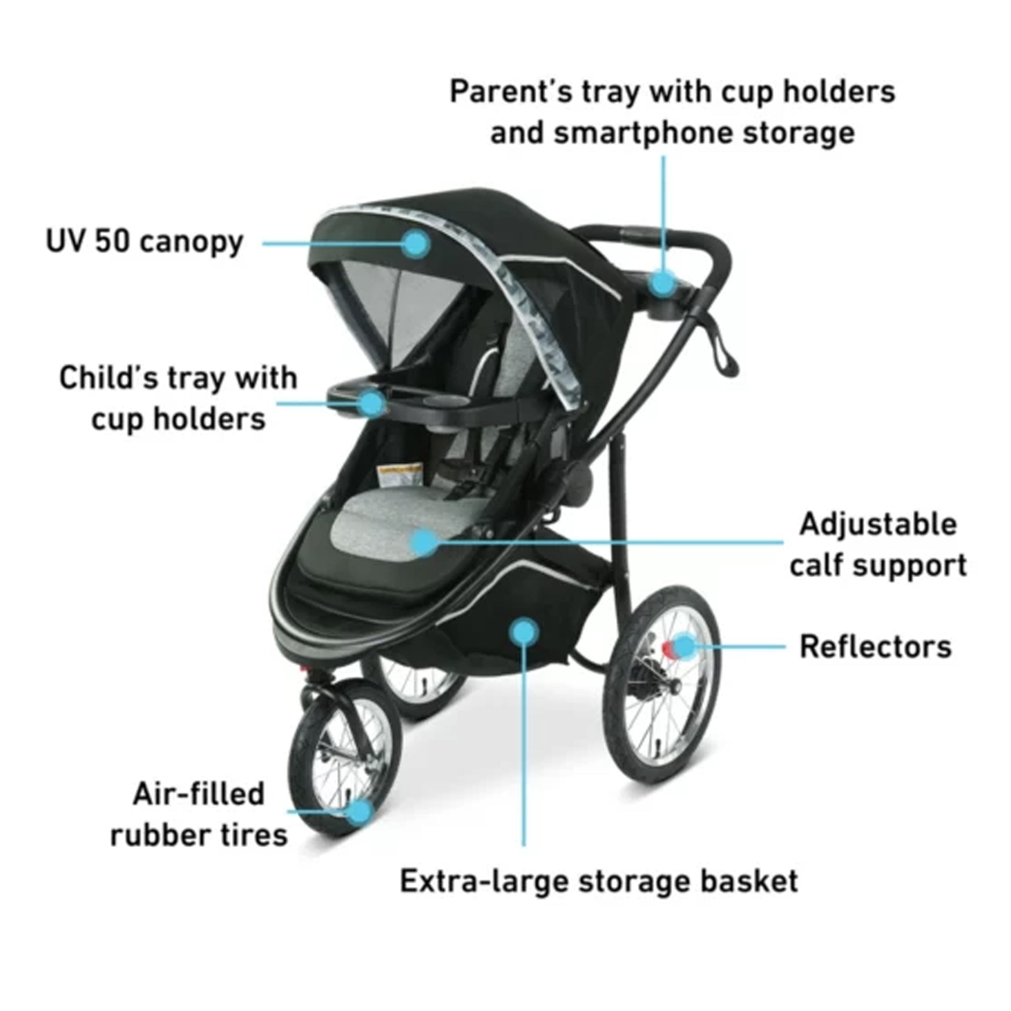 Système de voyage GRACO Modes Jogger 2.0