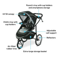 Thumbnail for GRACO Modes Jogger 2.0 Travel System
