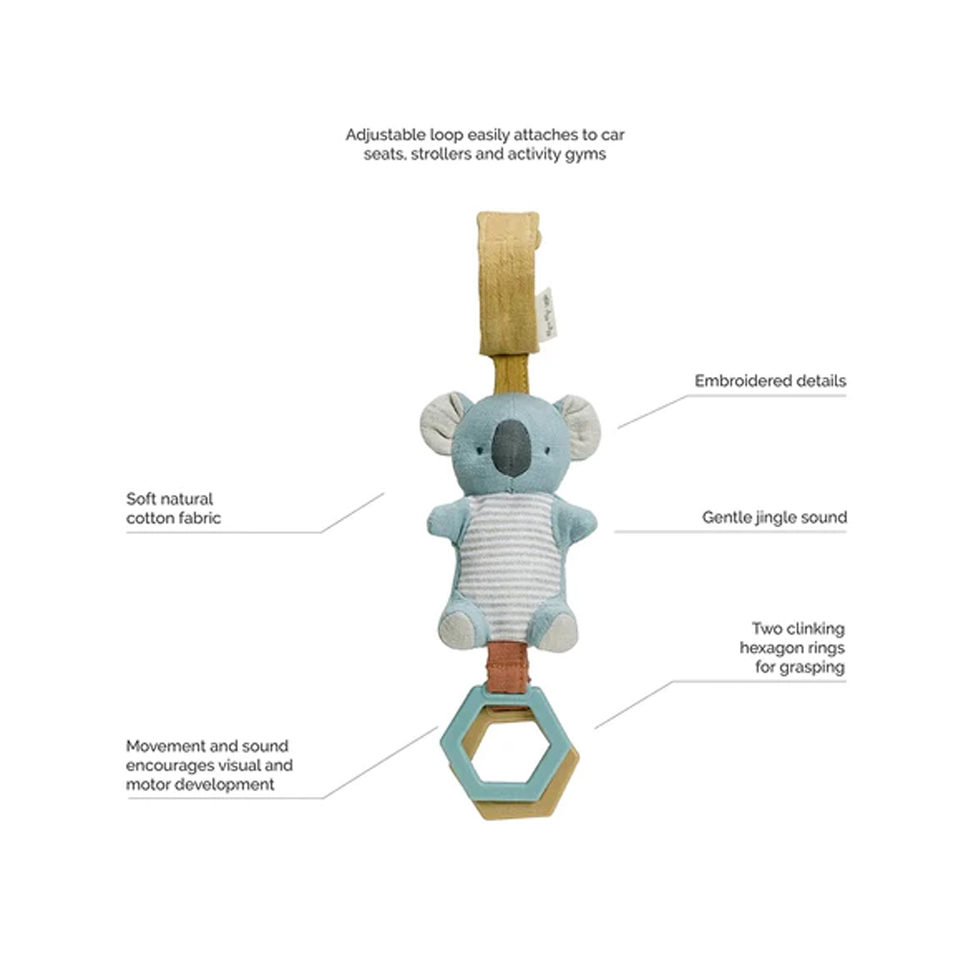 ITZY RITZY Bitzy Bespoke Ritzy Jingle Jouet de voyage attachable - Koala
