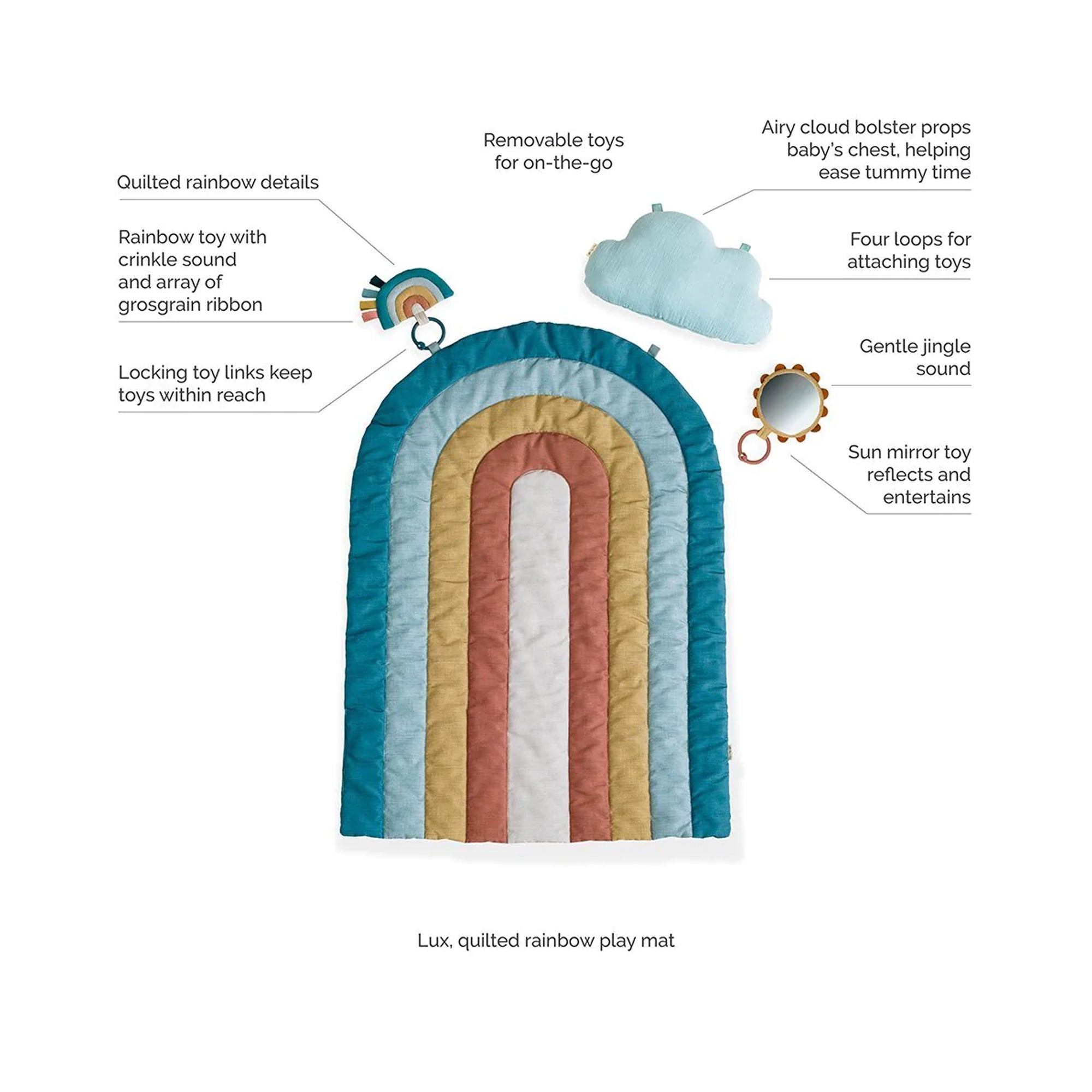 Tapis de jeu arc-en-ciel ITZY RITZY Bitzy Bespoke Ritzy Tummy Time