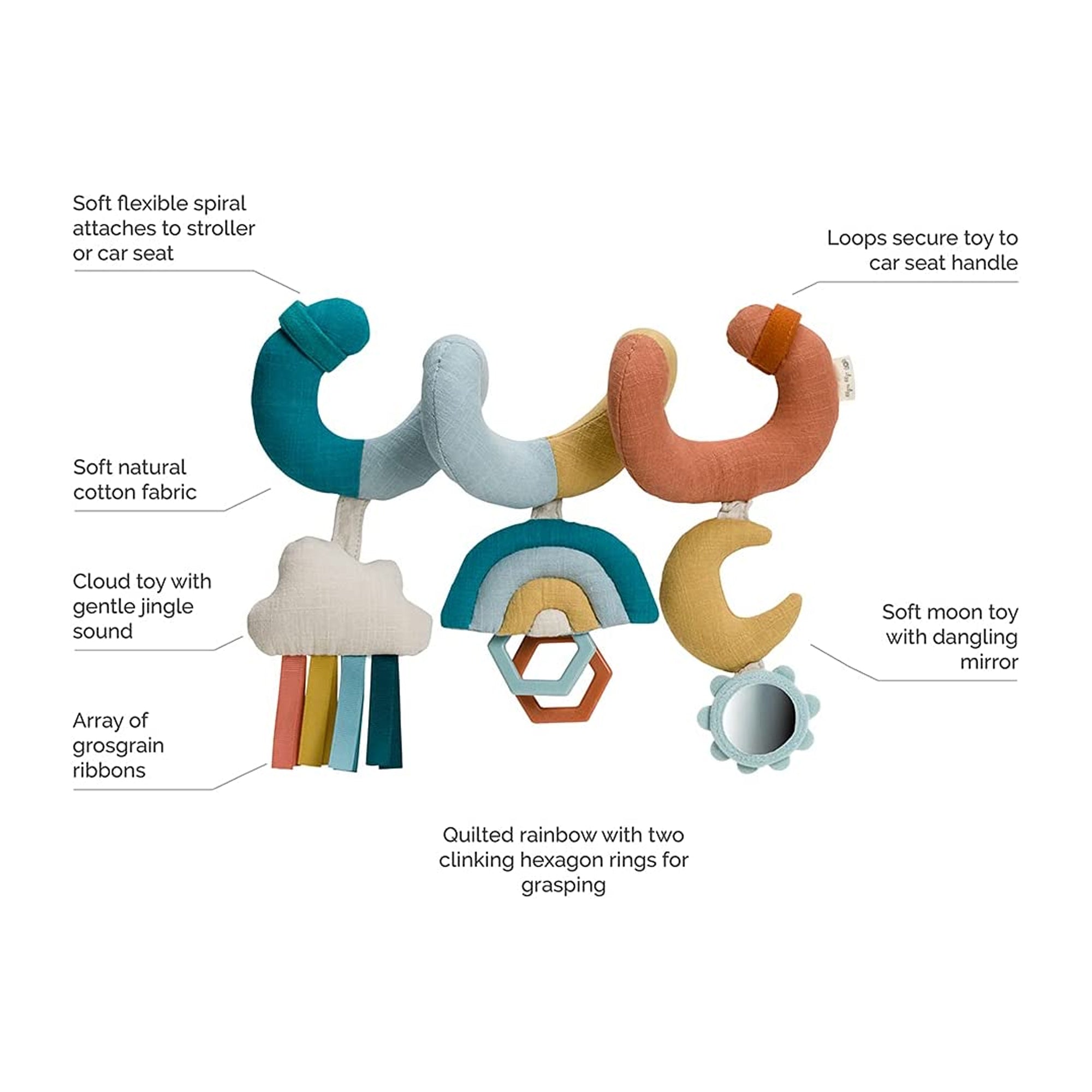 Jouet d'activité en spirale pour siège auto sur mesure ITZY RITZY Bitzy