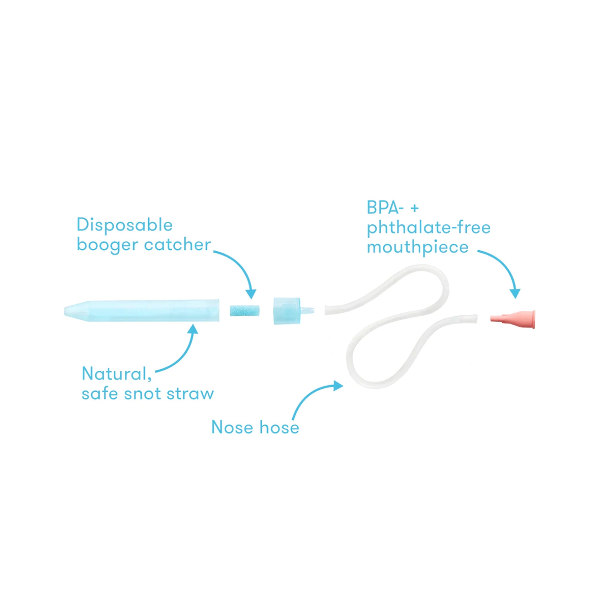 FRIDABABY The Snot Sucker Nasal Aspirator + Travel Case