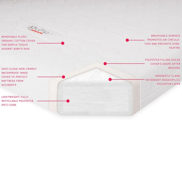Babyletto pure core crib mattress sales