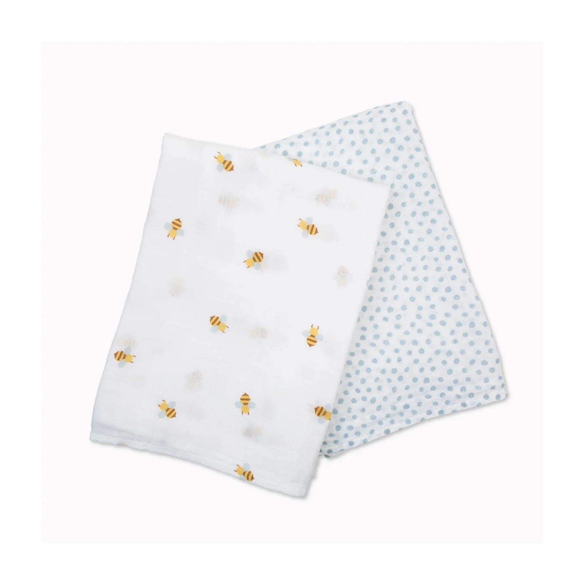 LULUJO-Cotton-Muslin-Swaddles-2-PK-Bees-Blue Dots